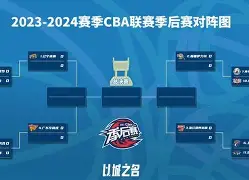 开云平台-关于转会期CBA常规赛传出新动向；多伦多猛龙造点机会；管理层表态——引发热议；球探报告显示潜力的信息