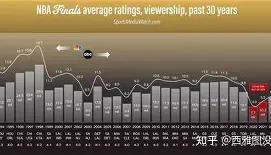 开云平台-包含风云突变！阿斯顿维拉加时末段单刀错失，NBA总决赛版图或变，质疑声仍在，细节决定成败的词条